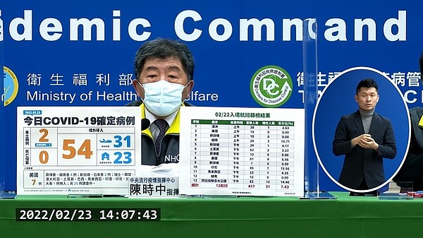 今增2例都與宗教協會吃飯團有關。圖/截自疾管署YouTube直播