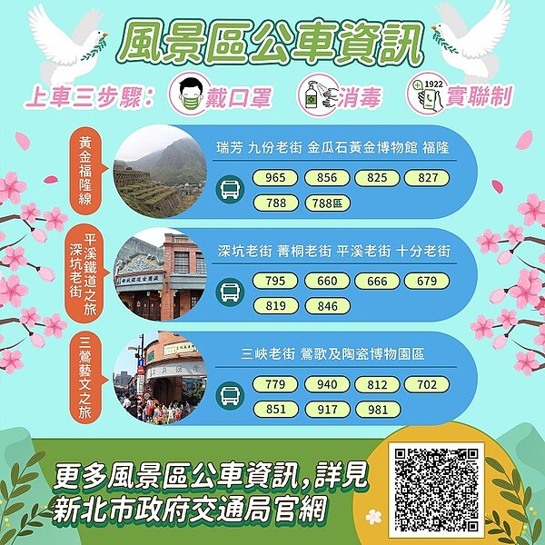 風景區公車資訊。圖／新北市府提供