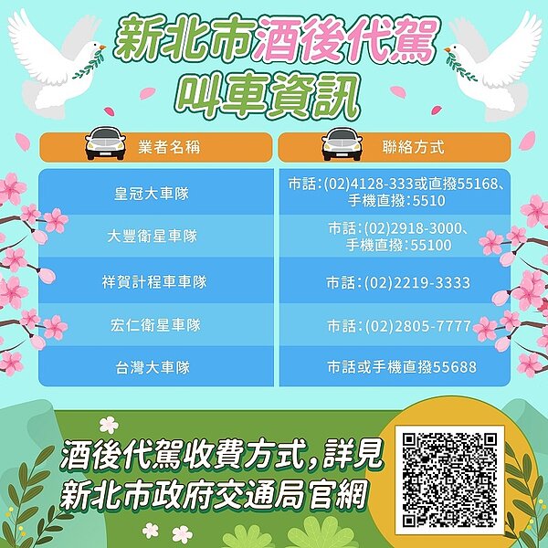 酒後代駕叫車資訊。圖／新北市府提供