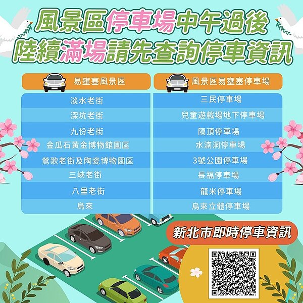 易壅塞風景區。圖／新北市府提供
