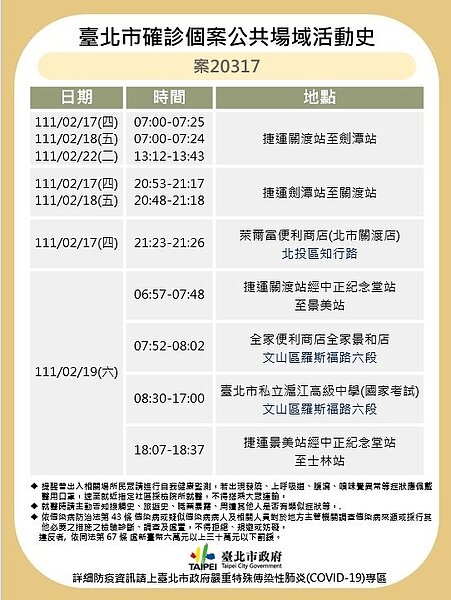案20317足跡。圖/台北市衛生局提供
