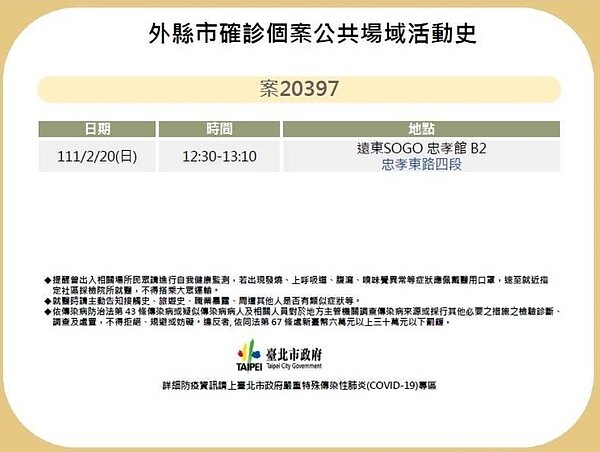 台北市衛生局公布確診者足跡。圖／台北衛生局提供