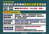 雲林縣醫院及長照機構　3月1日起有條件開放探視