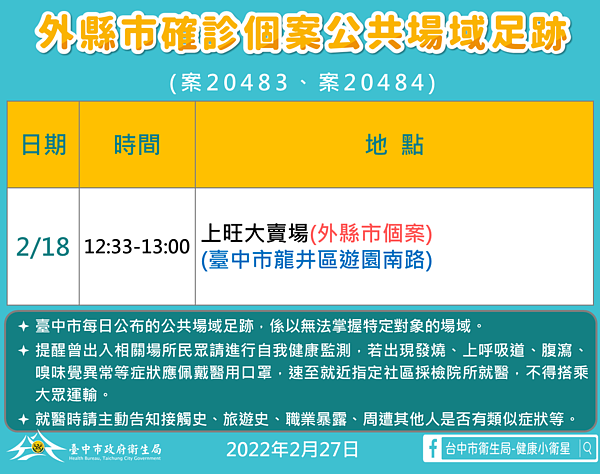 桃園確診者則到台中足跡公布。圖/台中衛生局提供