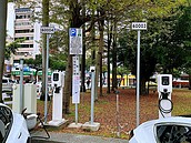 充電停車格常遭占用　中市：3月1日起非充電祭累進費率