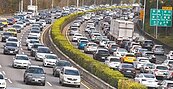 收假北返車潮湧　午後8路段恐塞