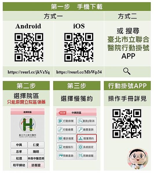行動慢箋預約領藥APP。圖/北市府提供