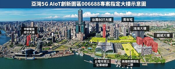 高雄市經發局公告原訂2月底截止的亞灣區006688補貼專案延長至6月底，同時開放亞灣區內商辦所有權人於3月底前申請納入。圖／高雄市府提供