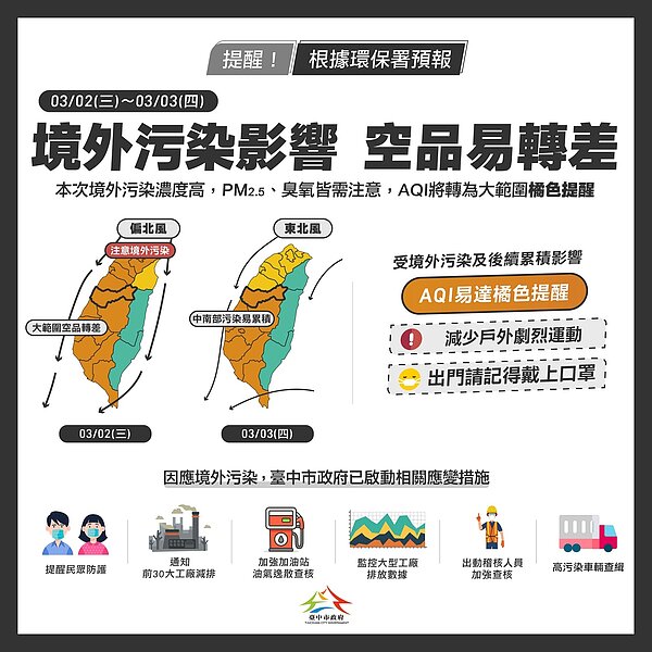 西半部連兩天空品不佳，台中市啟動應變。圖／台中市環保局提供