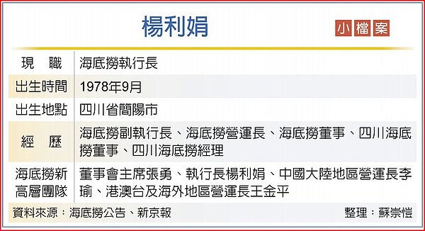 海底撈新任執行長楊利娟，曾以營運長的身分和張勇一起在港交所敲鑼。圖／蘇崇愷