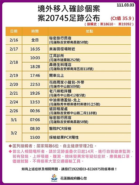 花蓮今日確診足跡。圖／花蓮縣政府提供