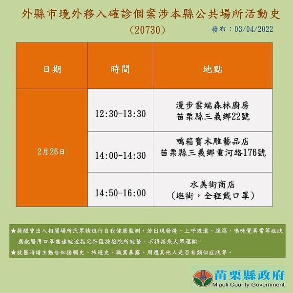 苗栗縣最新確診者足跡。圖／苗栗縣府提供	