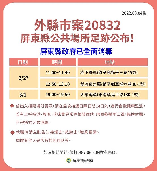 屏東縣最新確診足跡。圖／屏東縣政府提供