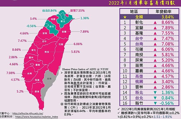 [閒聊] 最近新竹有賣壓嗎？