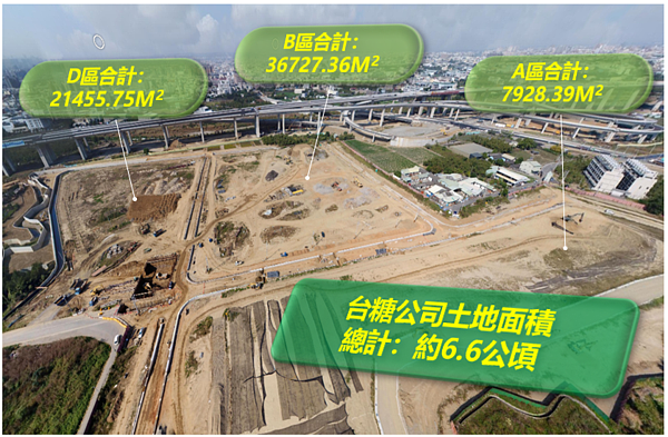 台中市潭子聚興產業園區正處於建設加速階段,園區南側的潭興路一段258巷道路拓寬工程。圖/台中市政府提供