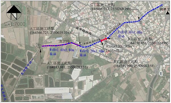 水利局表示,為改善安南區安中路四段以北區域淹水問題,推動「臺南市安南區安中路四段F幹線排水改善工程」。圖/台南市府提供