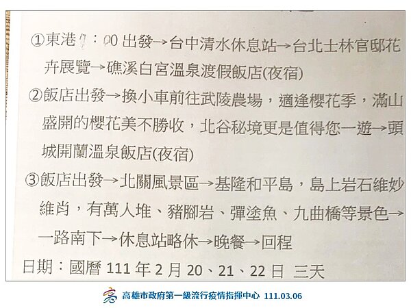 高雄自助餐衍生遊覽車旅行團群聚案之行程表。圖/高雄市政府提供