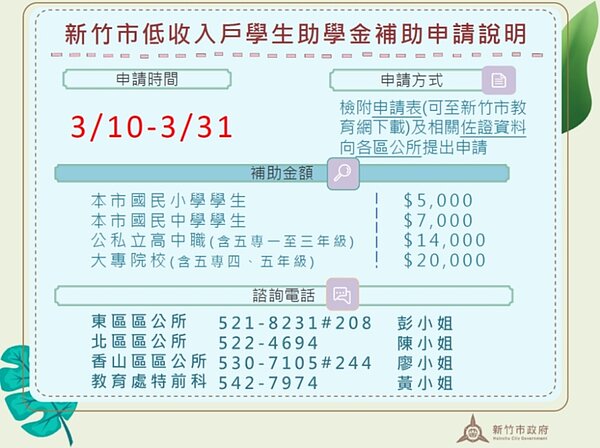 新竹市低收入戶學生助學金補助申請說明。圖/新竹市政府提供