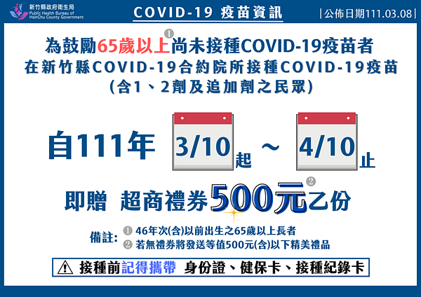 65歲以上打疫苗，竹縣發500元超商禮券。圖／新竹縣府提供