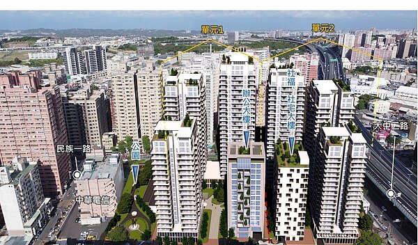 高雄市左營區「機20」公辦都市案,全案預計投資規模達100億元以上,並引入200戶社會住宅。圖/高雄市政府提供