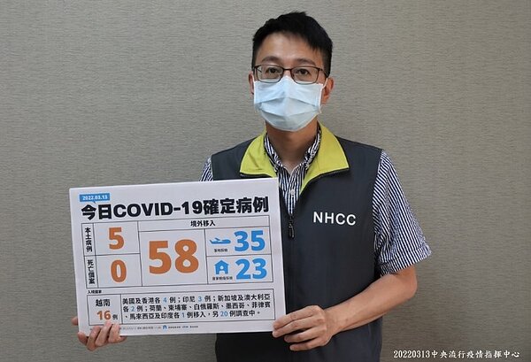 本土今新增5例個案，台南4確診最多，1例台北市，境外移入58例。圖／指揮中心提供
