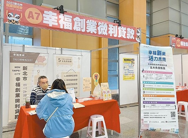 疫情衝擊下,中低收入者對於創業也卻步觀望,新北市幸福創業微利貸款申請人數減,相較於2019年疫情爆發前,2021年申貸人數已減少2成。圖/新北市勞工局提供