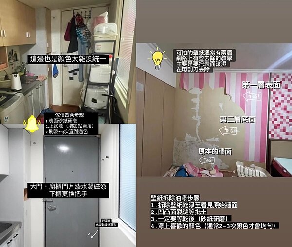 傢俱改色及壁紙拆除油漆的步驟。圖/翻攝自《佈置藏在生活裡》