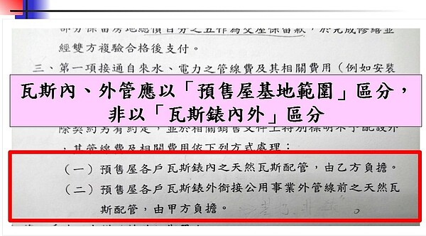 「預售屋備查新制」去年7月1日上路。行政院消保處會同內政部地政司及各地方政府地政局，針對全國50建案之預售屋買賣契約進行專案查核。發現部分查核項目不符合規定者計22建案，不合格率達44%。圖／消保處提供