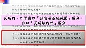 預售屋契約不合格率達44％　消保處呼籲簽約前必做三件事