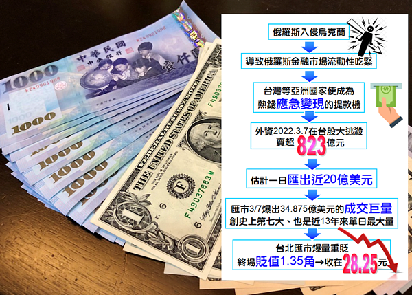 示意圖／資料照、林嘉焜提供