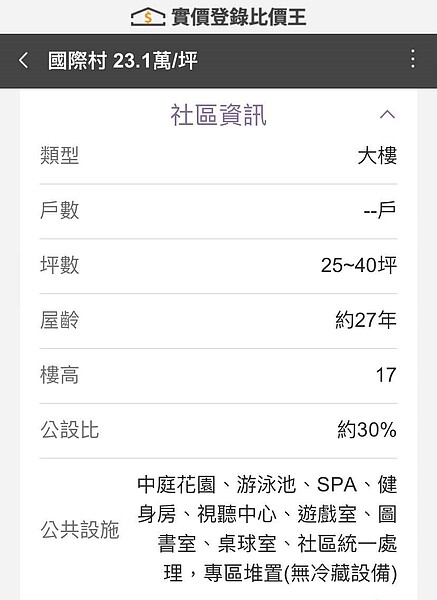 實際查詢實價登錄發現，該物件擁有許多公共設施，不過其公設比也僅約30％，並無原PO上述的52％公設比如此誇張。圖／翻攝自實價登錄比價王
