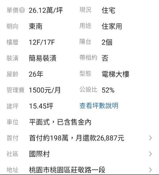 買房看細節》26年老屋 公設比還要52%？網友揪出關鍵