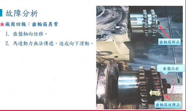 李明賢說,這次發生故障的手扶梯齒輪箱一年多才更新,即使機械故障難以掌握,但廠商至今無法解釋「為何剎車機制失靈」。圖/引用自李明賢臉書