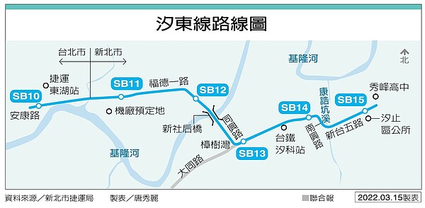 汐東線路線圖。資料來源／新北市捷運局、製表／唐秀麗