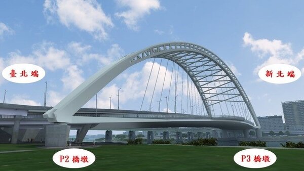 中正橋改建完工模擬圖。圖／北市府提供