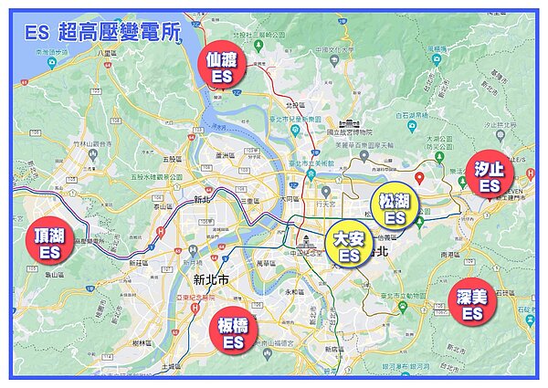 台北市沒有電廠，電力使用需要依照其他的輸電網路，因此需要超高壓變電所這樣的關鍵節點輸送。圖／台電提供