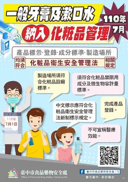 一般牙膏及漱口水是化粧品。圖／台中市府提供