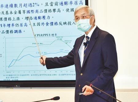 銀行主管分析,美國還要再升6次息,就算我央行折半再折半,接下來3次理監事會,每次僅升息半碼,年底前房貸地板價也會突破1.9%。圖為央行總裁楊金龍17日宣布升息1碼。(顏謙隆攝)