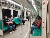 高捷黃線政院核定　估2028通車