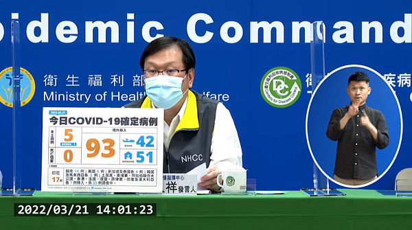 國內今日新增5例本土個案、境外移入93例。圖／截自疾管署直播
