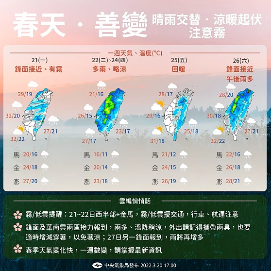 未來一周天氣。圖/氣象局提供