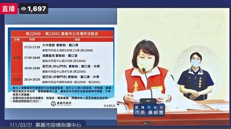 
嘉義市長黃敏惠宣布即日起室內外拍個照及團體照都要全程戴口罩。（廖素慧攝）
