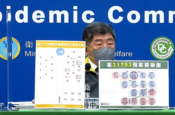 今增10例本土個案。圖/截自疾管署YouTube直播