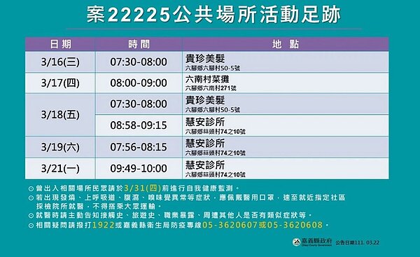 嘉義足跡。圖/嘉義縣政府提供