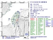 花東地震沒完沒了！凌晨至今已53震　最大規模6.6