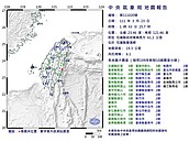 連續地震超嚇人　網友喊「這才1級誰相信啊」