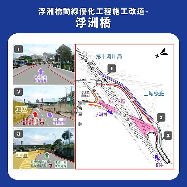 浮洲橋動線優化工程施工示意圖。圖／新北市政府提供