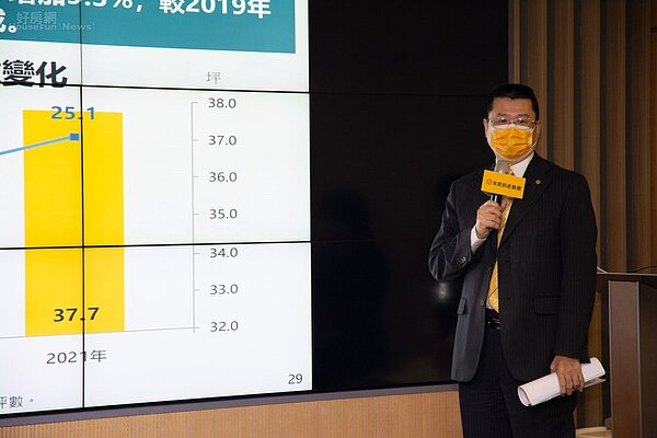 永慶房產集團業務總經理葉凌棋表示，根據預售屋實價登錄資料統計，近三年全台預售屋交易由2019年的3.9萬件逐年遞增。