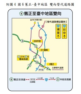 舊正-臺中地區 雙向替代道路圖。圖／交通局提供