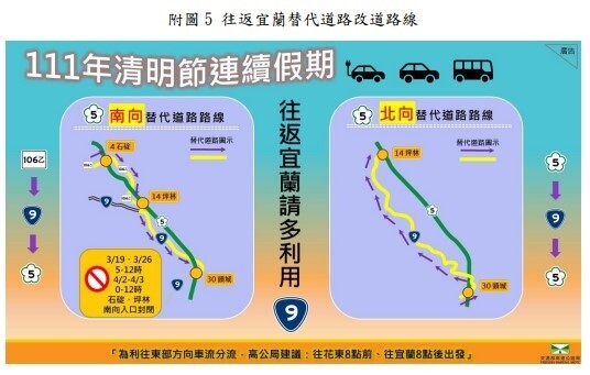 往返宜蘭替代道路改道路線。圖／交通局提供